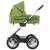 Детская коляска 3 в 1 Mutsy в максимальной комплектации: