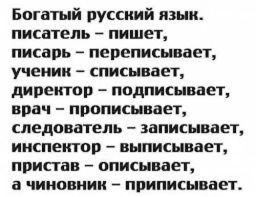 подготовка к егэ по русскому языку