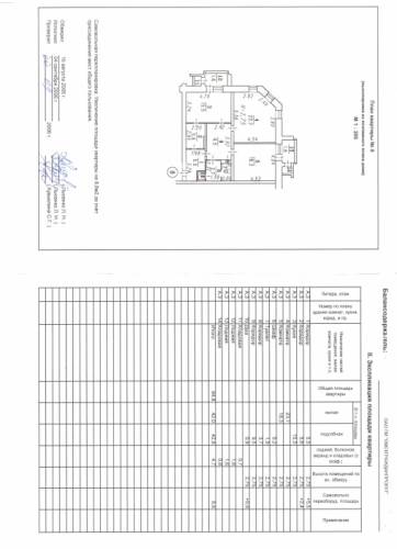 Продажа 2-х комнатной квартиры 3/5 кирпичного дома 