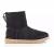 Оптовые поставки обуви UGG Australia.