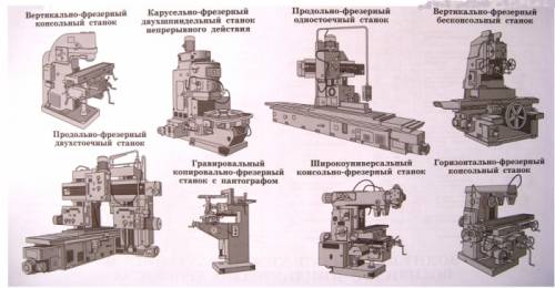 Фрезерные станки продаём