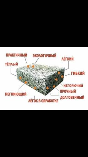 Арболитовые блоки, перемычки  № 1 в Татарстане