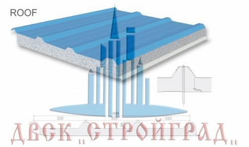 Сэндвич панели в наличии во Владивостоке.