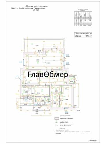  Замер площади помещений и квартир