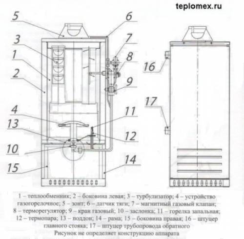 продам газовый котел новый