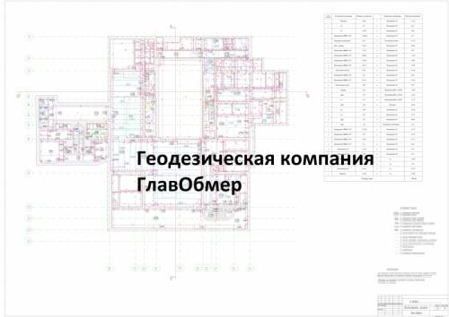 Обмер площади помещений, Замер квартир