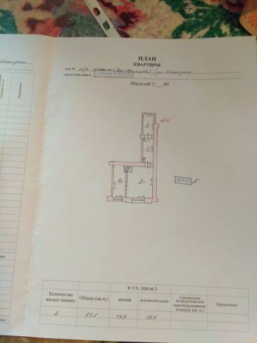 Продам 2-х к.квартиру в центре Симферополя